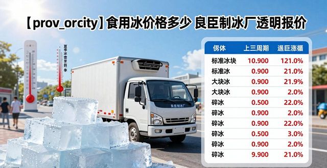 扬州食用冰价格多少 良臣制冰厂透明报价